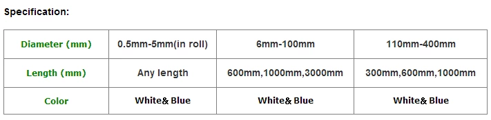 Custom Extruded Virgin Nylon Material Pa6 Rod